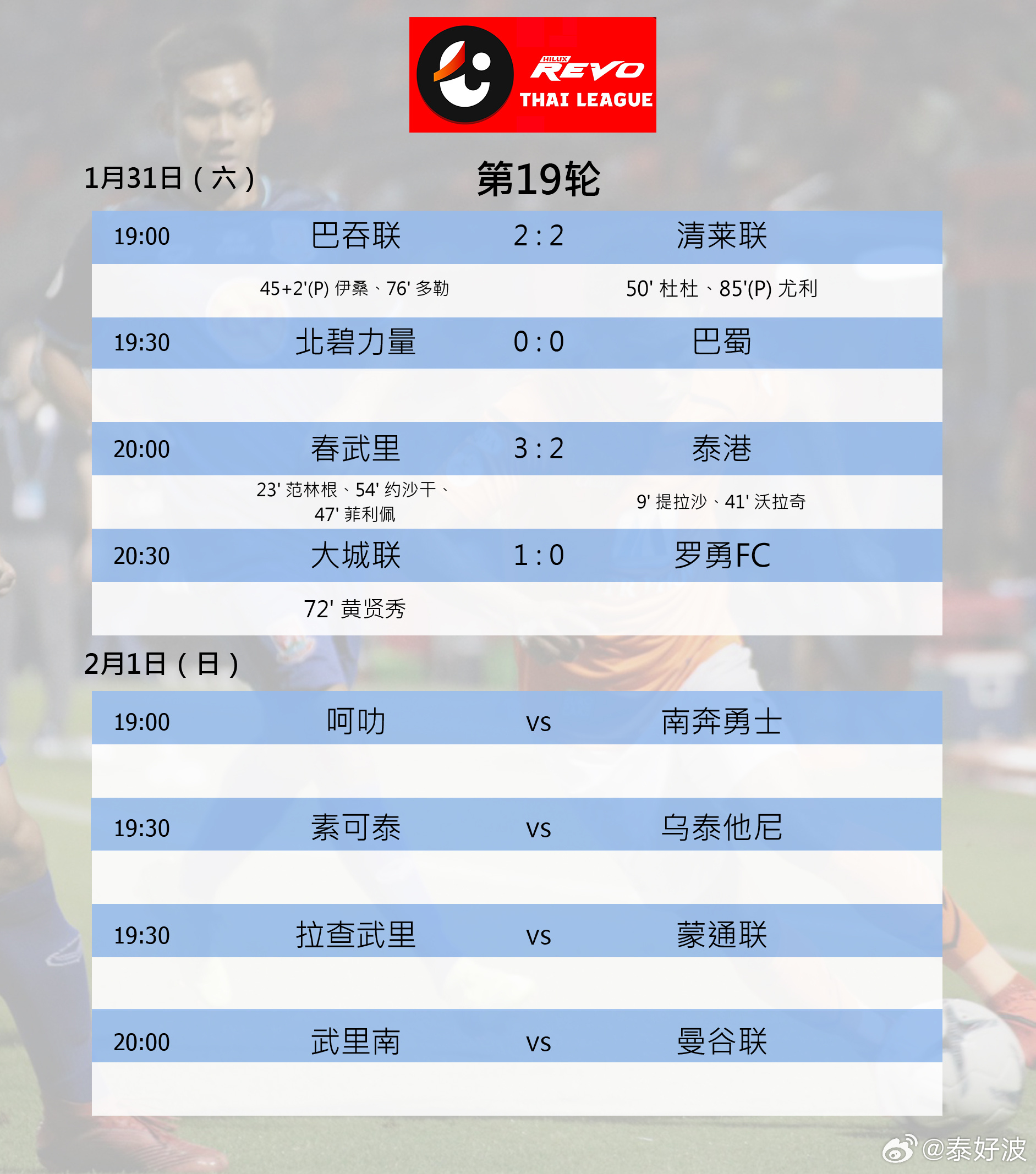 体育快讯（足球）泰国PK塞舌尔比分最具体能性时刻-独家解读