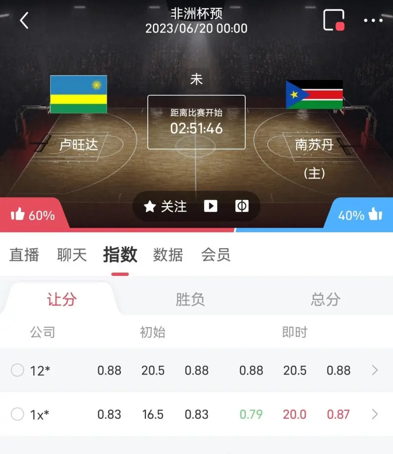 资讯快报（足球）苏丹PK日本比分市场分析-趋势研判