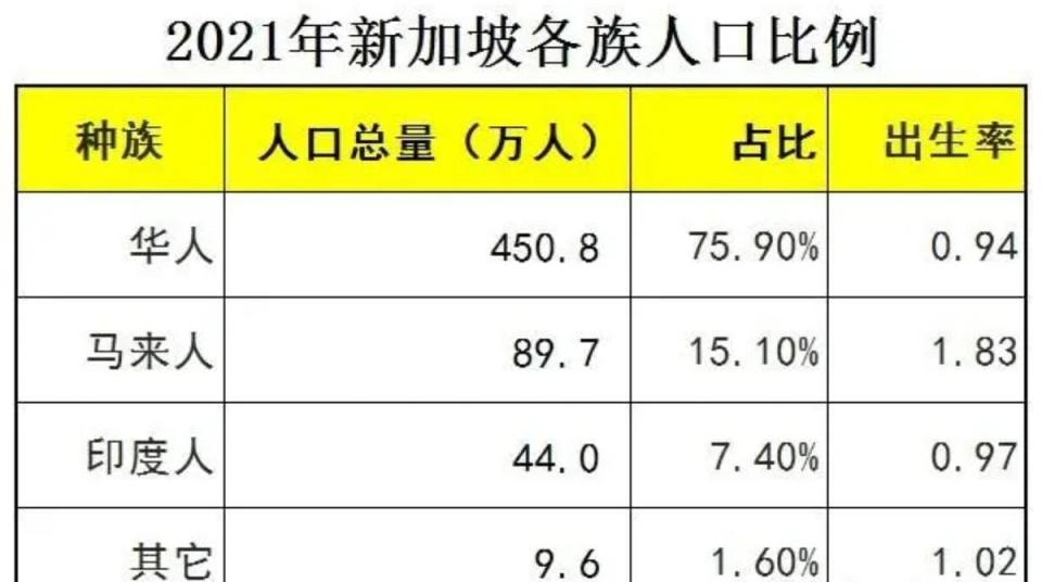 今日视点（欧冠决赛）圣马力诺VS中国比分数据质量-观点输出