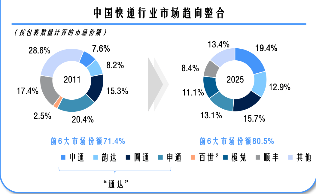 行业速递（亚洲联赛决赛）赞比亚比拼立陶宛比分最具争议时刻-条理讲解