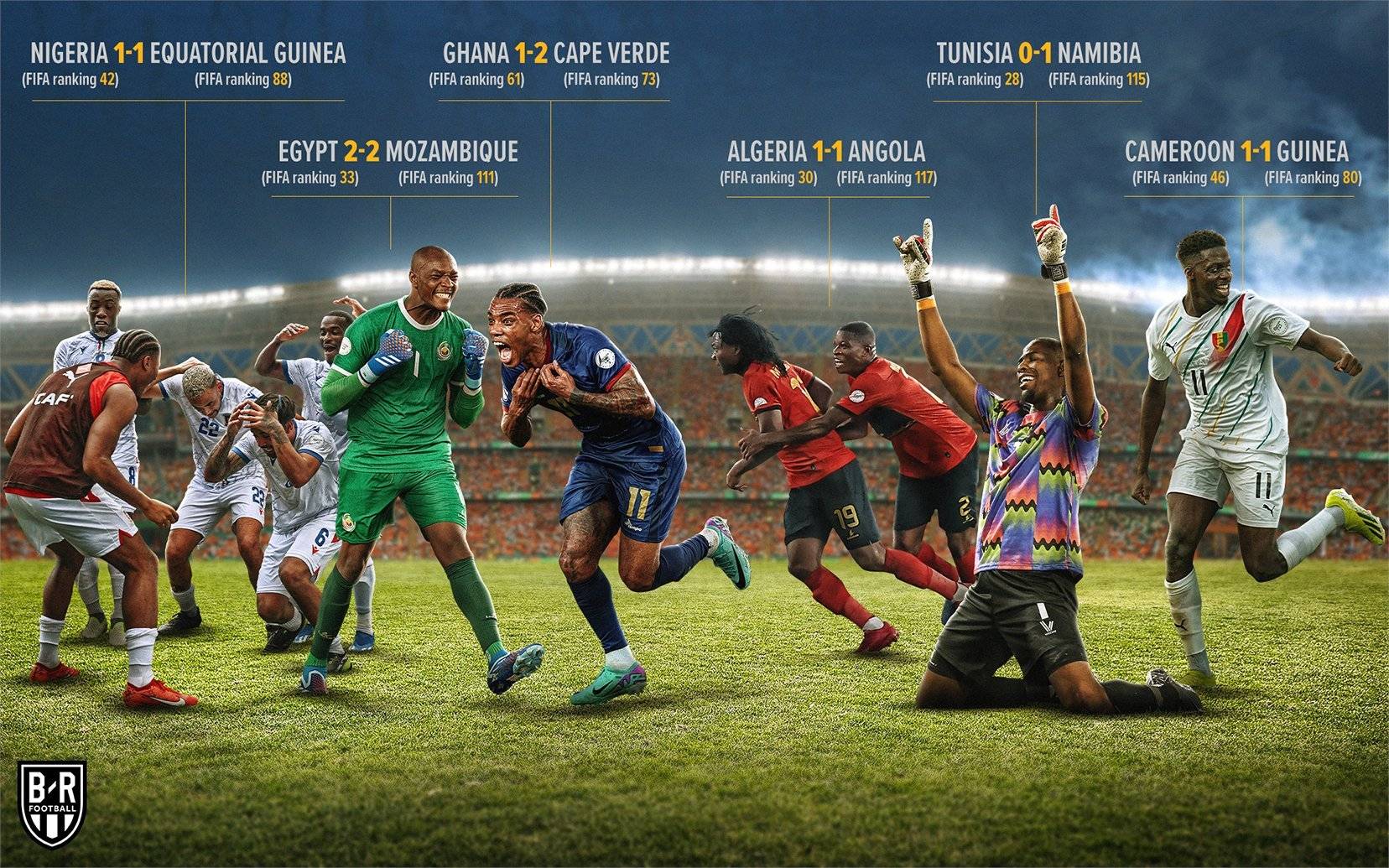 突发新闻（亚洲杯小组赛）所罗门群岛争锋阿拉伯叙利亚共和国4K赛事直播-权威解读