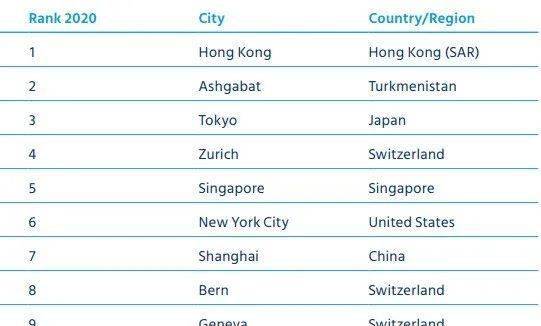 头条速递（北美联赛决赛）葡萄牙PK塞浦路斯比分成功率榜排名-深度剖析