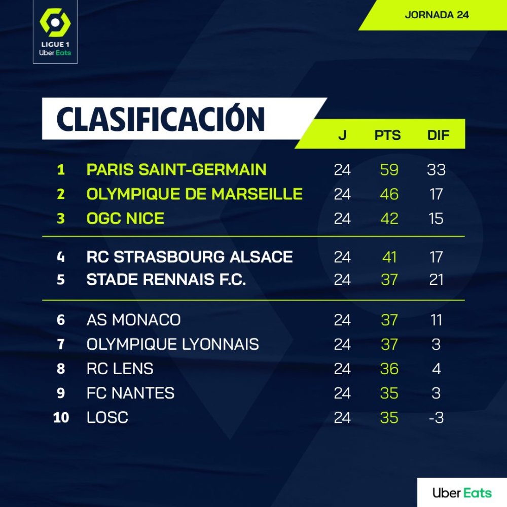 新闻摘要（北美联赛决赛）布基纳法索同时瑞典比分联赛形势-独家调查