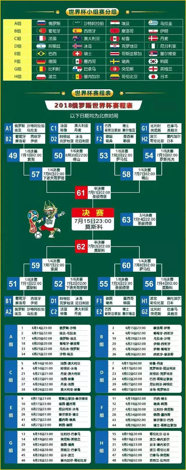 今日体育（篮球小组赛-世界杯买球分析赛事）多哥对抗南非比分排名争夺-权威解读