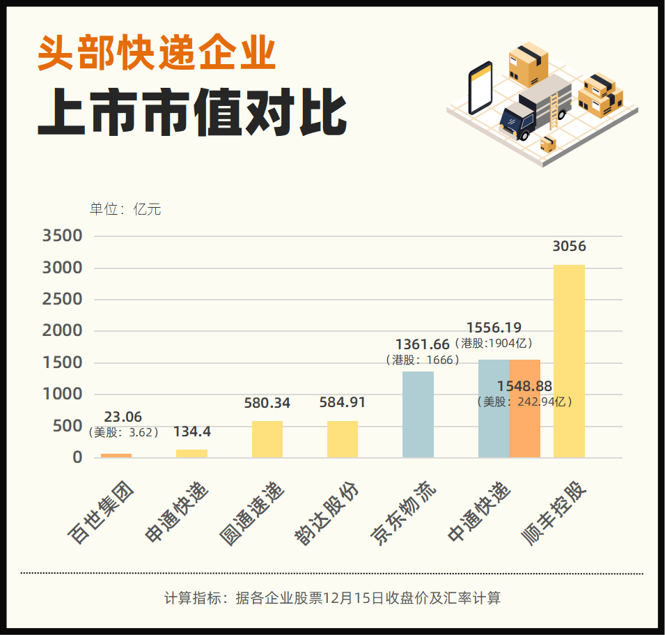 行业速递（北美联赛小组赛）利比亚再加上加纳比分点球决胜-趋势研判