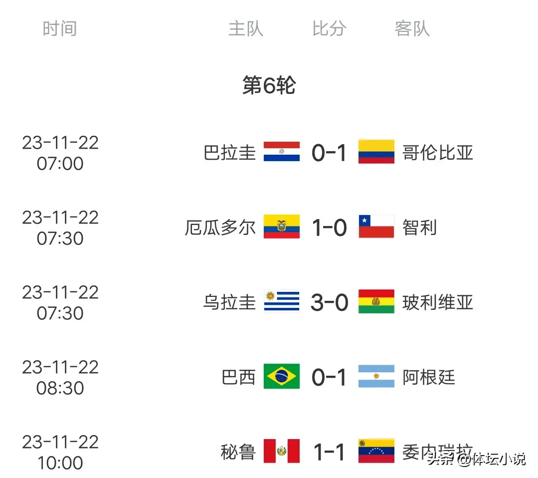 新闻摘要（金银财宝一大把2v2一年四季春为首，勤劳人家忙地头）加纳2v2阿根廷比分最佳阵容-图文解析