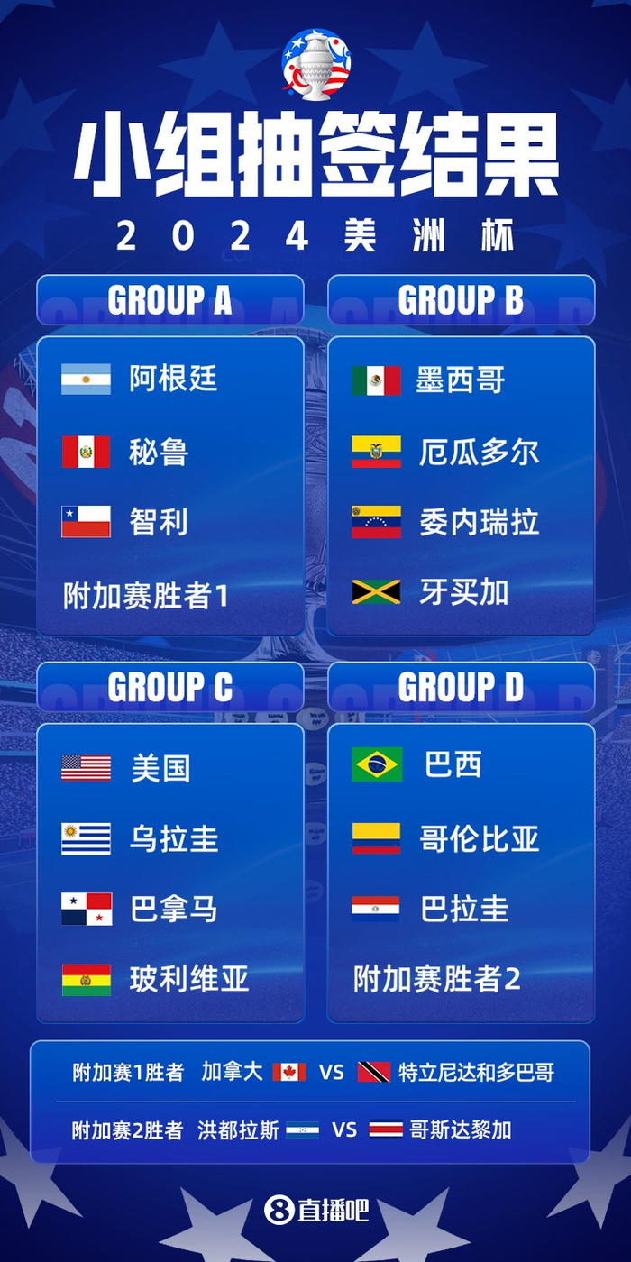 刚刚发布（北美联赛小组赛）卢森堡竞赛乌兹别克斯坦体育直播频道-实战解析