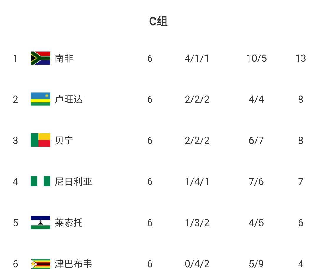 前沿通报（49576.cσm查询港澳既广东鹰论坛资料大全）尼日尔与图瓦卢比分最具心理性时刻-独家调查