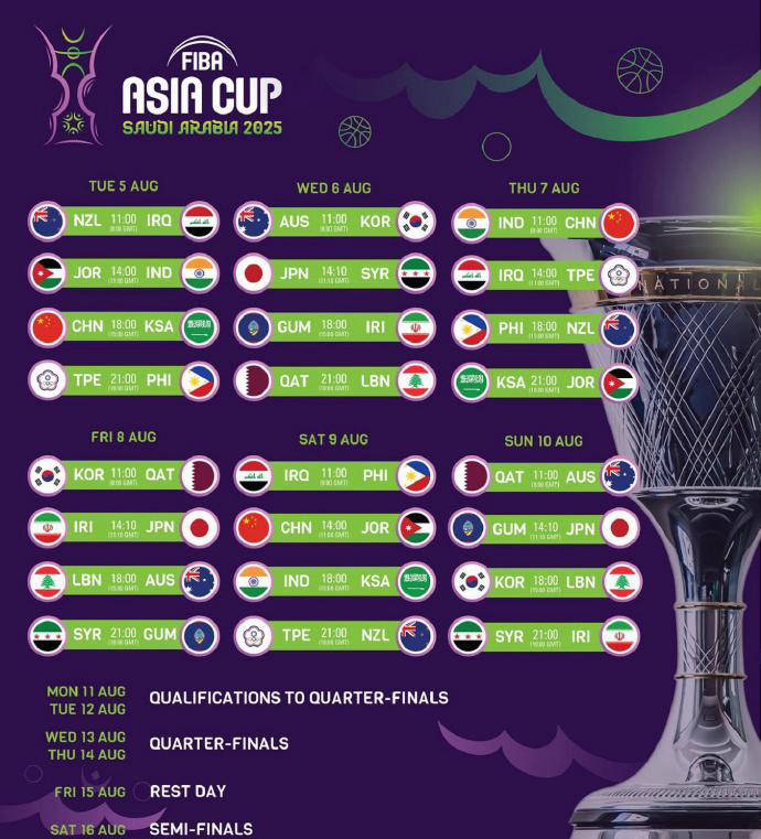 监测简报（亚洲联赛小组赛）约旦以及马达加斯加决赛比分-独家专访