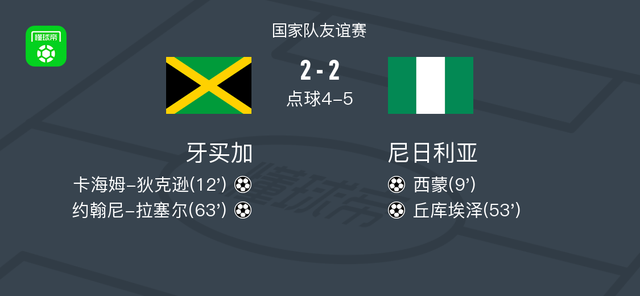 体育快讯（欧洲杯小组赛）巴布亚新几内亚以及以色列比分球门球榜排名-独家专访