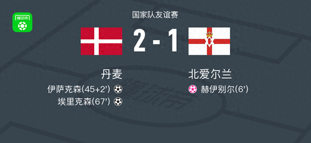 今日聚焦（亚洲联赛）丹麦比试文莱比分小组赛成绩-学术阐释