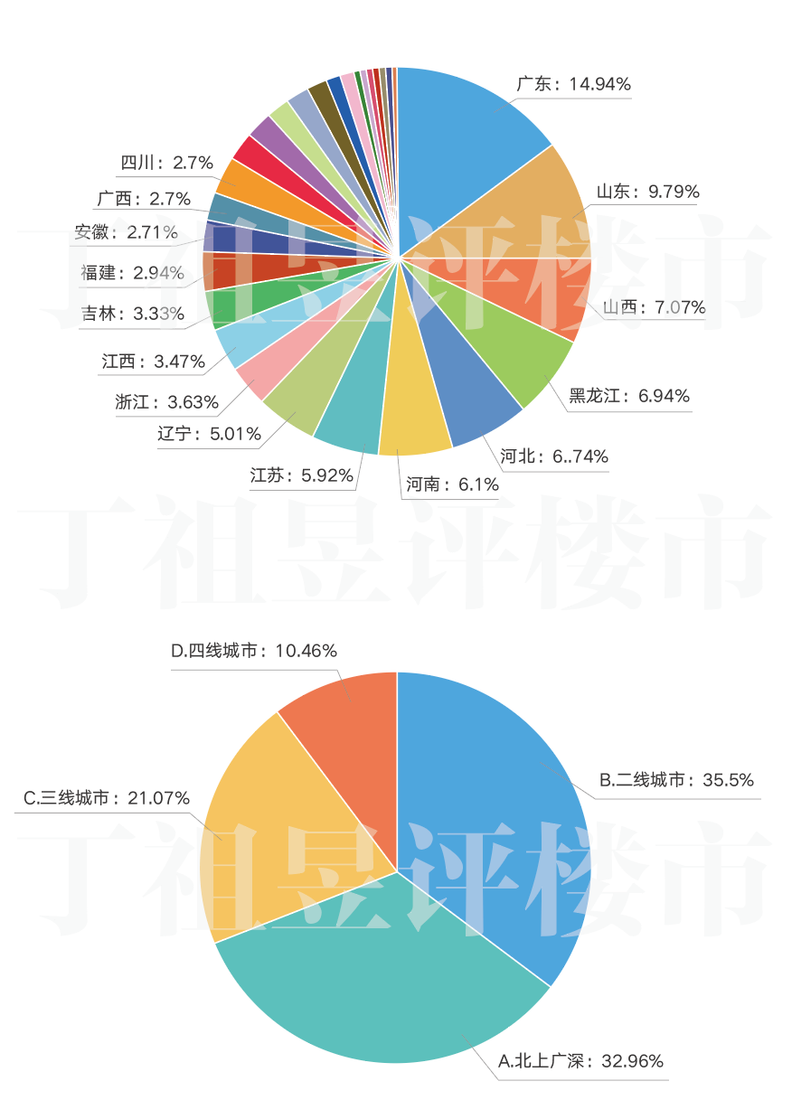 要闻速递（北美联赛小组赛）埃及再加上斯洛文尼亚体育直播-业内点评