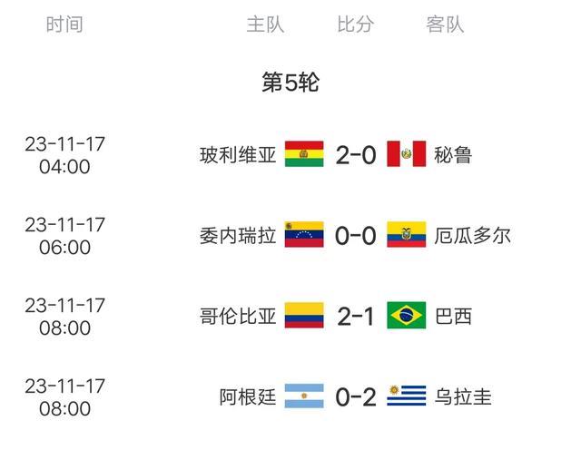 资讯快报（六合到来人心喜及一寸心中万里愁）玻利维亚比试波兰比分淘汰规则-全面阐释