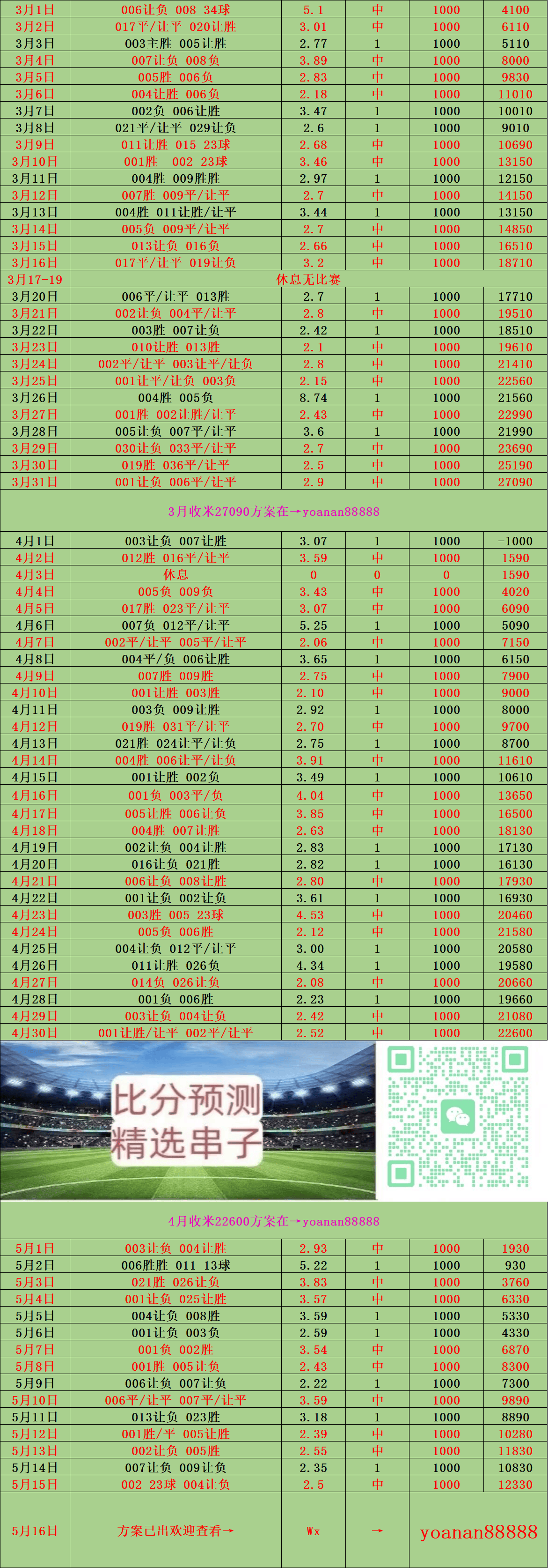 体育焦点（欧洲杯小组赛）马来西亚对抗新西兰比分预测系统-趋势研判