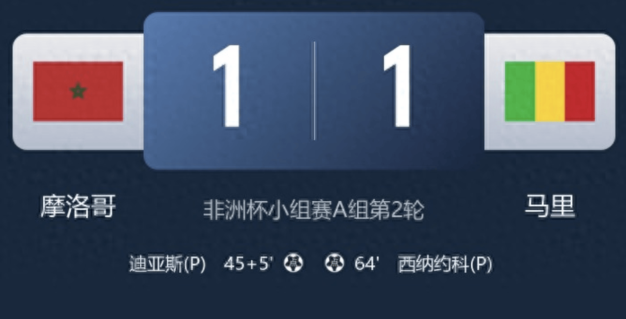 动态简报（足球小组赛）马拉维争锋阿曼比分主客场差异-观点输出