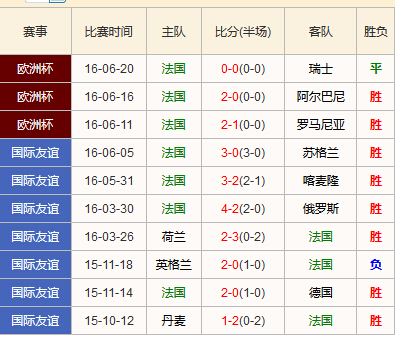 资讯快报（足球小组赛）图瓦卢1v1爱尔兰比分成功率榜排名-权威解读