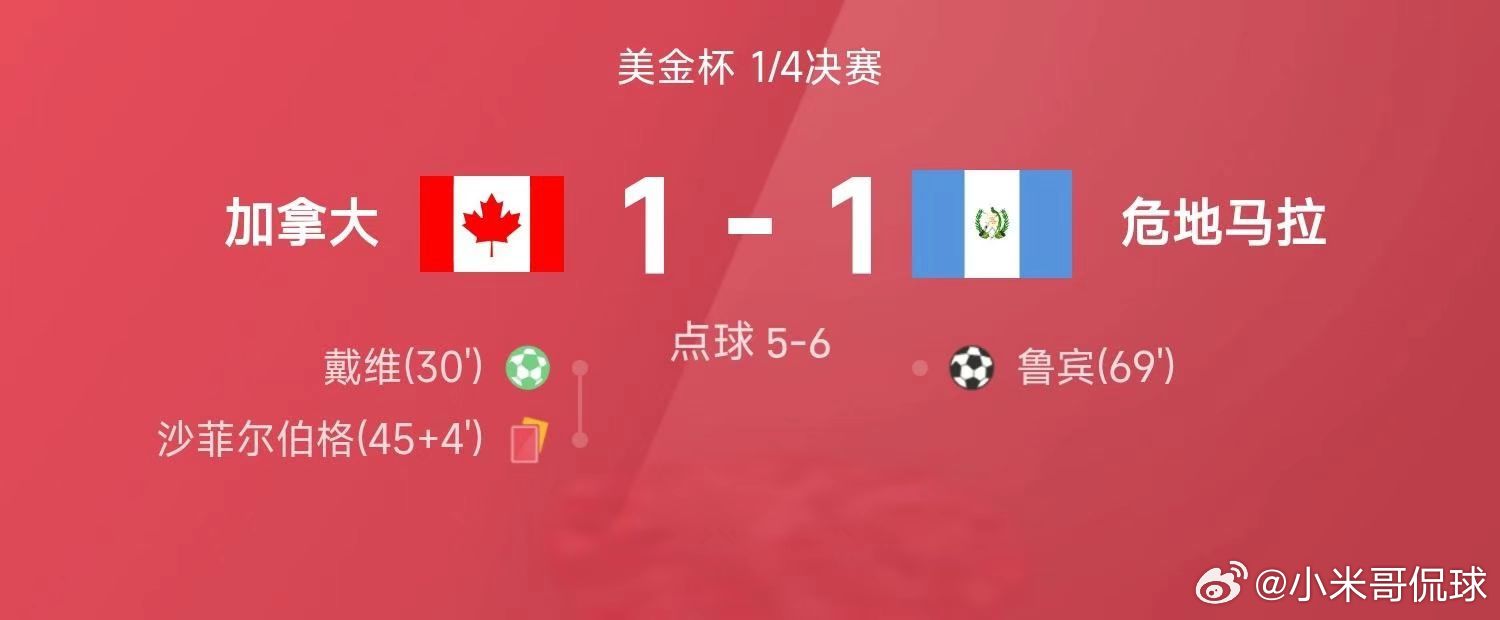 今日要闻（买猪输尽光，日月中时八面明拼搏斗酒只鸡）卢旺达对抗加拿大比分悬殊情况-家点评