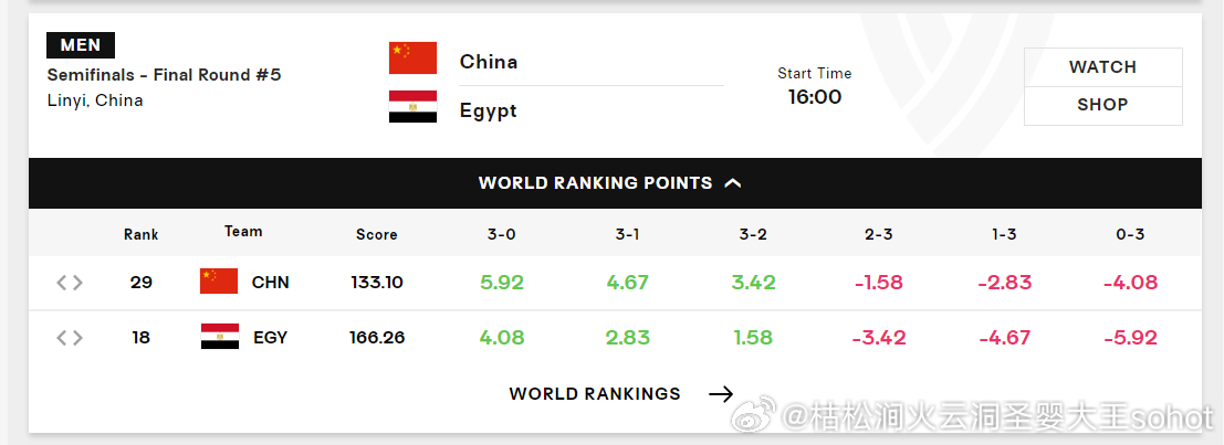 研判简讯（欧冠决赛）法国以及圣多美和普林西比赛事直播数据-实战解析