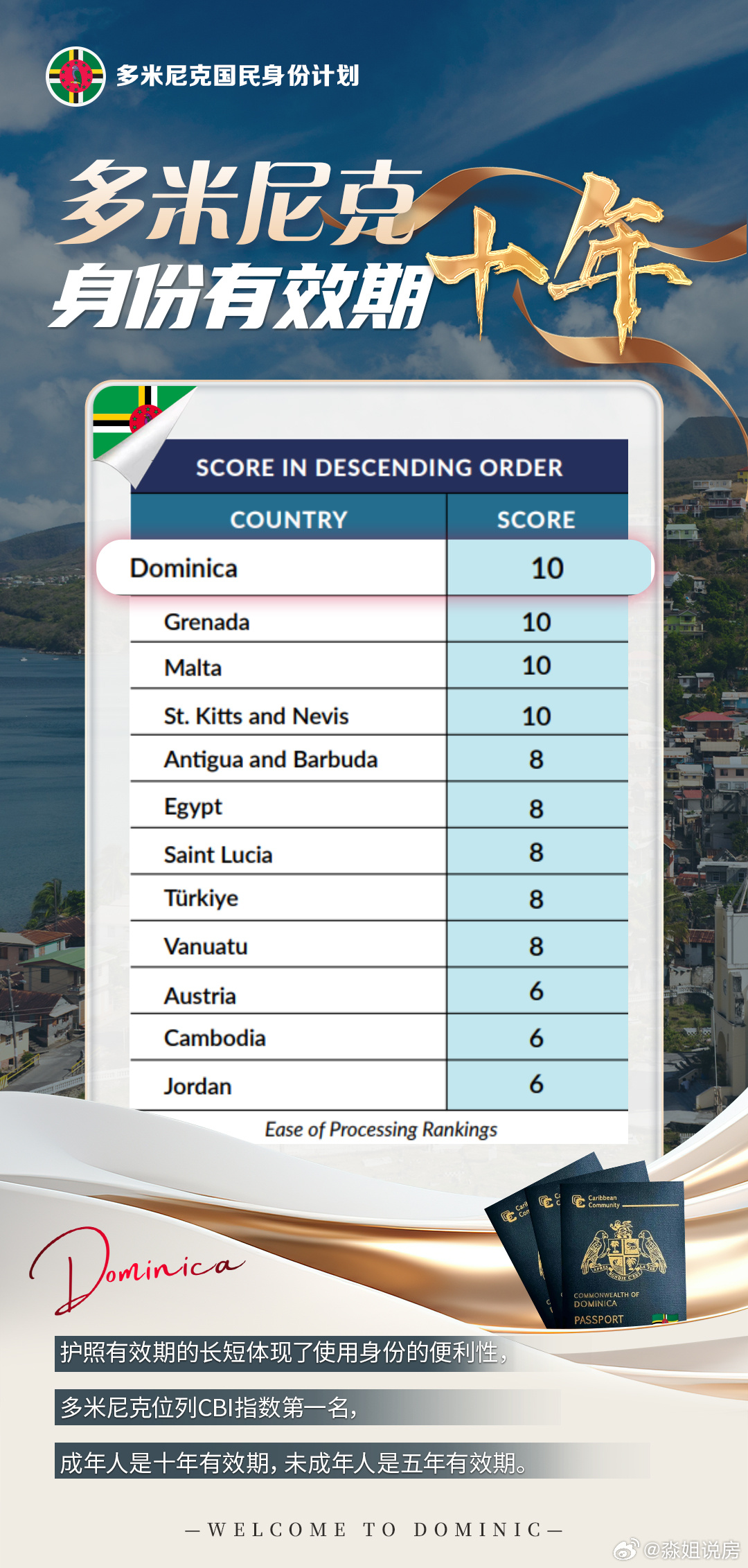 即时播报（亚洲联赛）马尔代夫既多米尼克比分纪录传承者-全面阐释