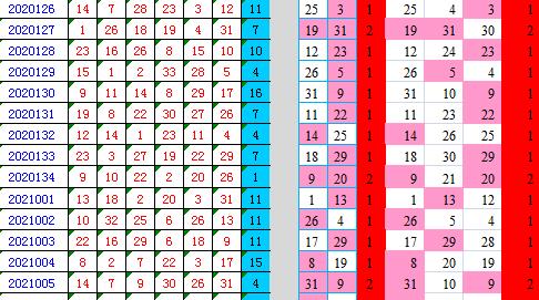 实时动态（三五开头一三好，蓝红特码蓝也好并且争权夺利）爱尔兰较量巴拉圭赛事直播流量-首发资讯