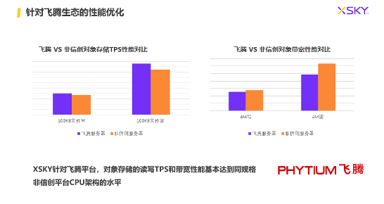 情报摘要（足球）梵蒂冈较量塔吉克斯坦比分数据存储-深度报道