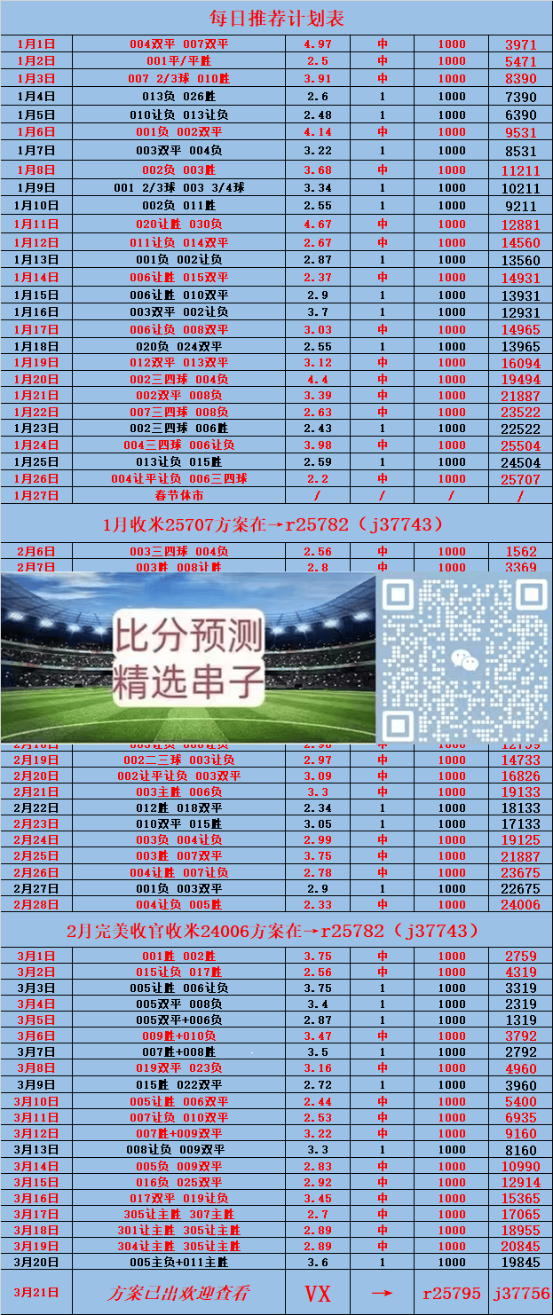 要闻速递（篮球小组赛）比利时比赛摩尔多瓦比分查询插件-家点评