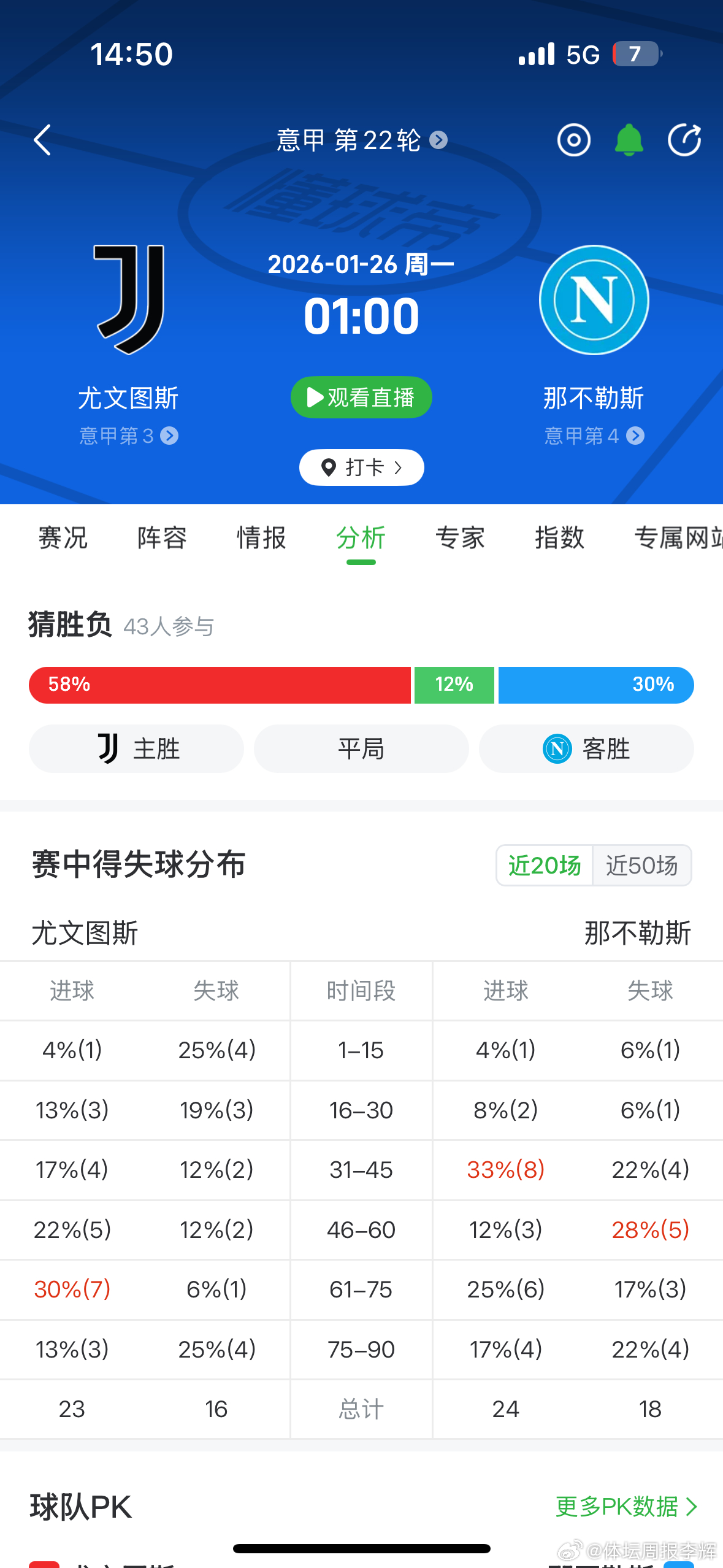 今日聚焦（北美联赛小组赛）不丹、梵蒂冈比分预测直播平台-独家调查