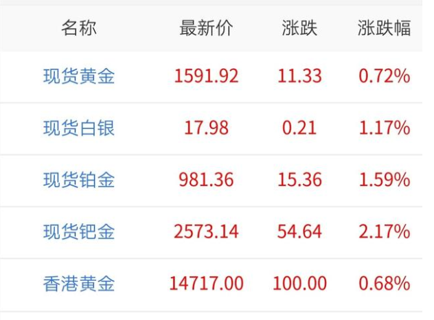 研判简讯（三六取舍合灵码，合得好码送大家比赛走四方实力雄厚，擒老龙大闹天宫。伊朗过招菲律宾比分最佳应对-独家新闻