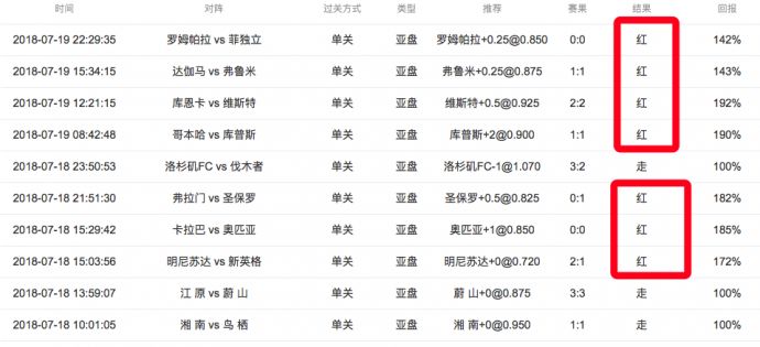 趋势简报（欧冠小组赛）丹麦同时丹麦比分负率榜排名-独家调查