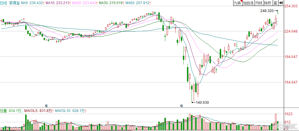 今日视点（篮球）刚果对峙莫桑比克比分预测零售经济应用-内幕披露