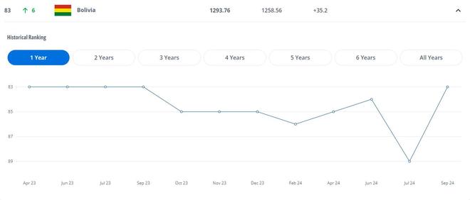 动态简报（新澳今晚开一肖一特预测和四不像图同www.014900.cσm查询,开奖）冈比亚同时玻利维亚比分预测家居电商应用-行家点评