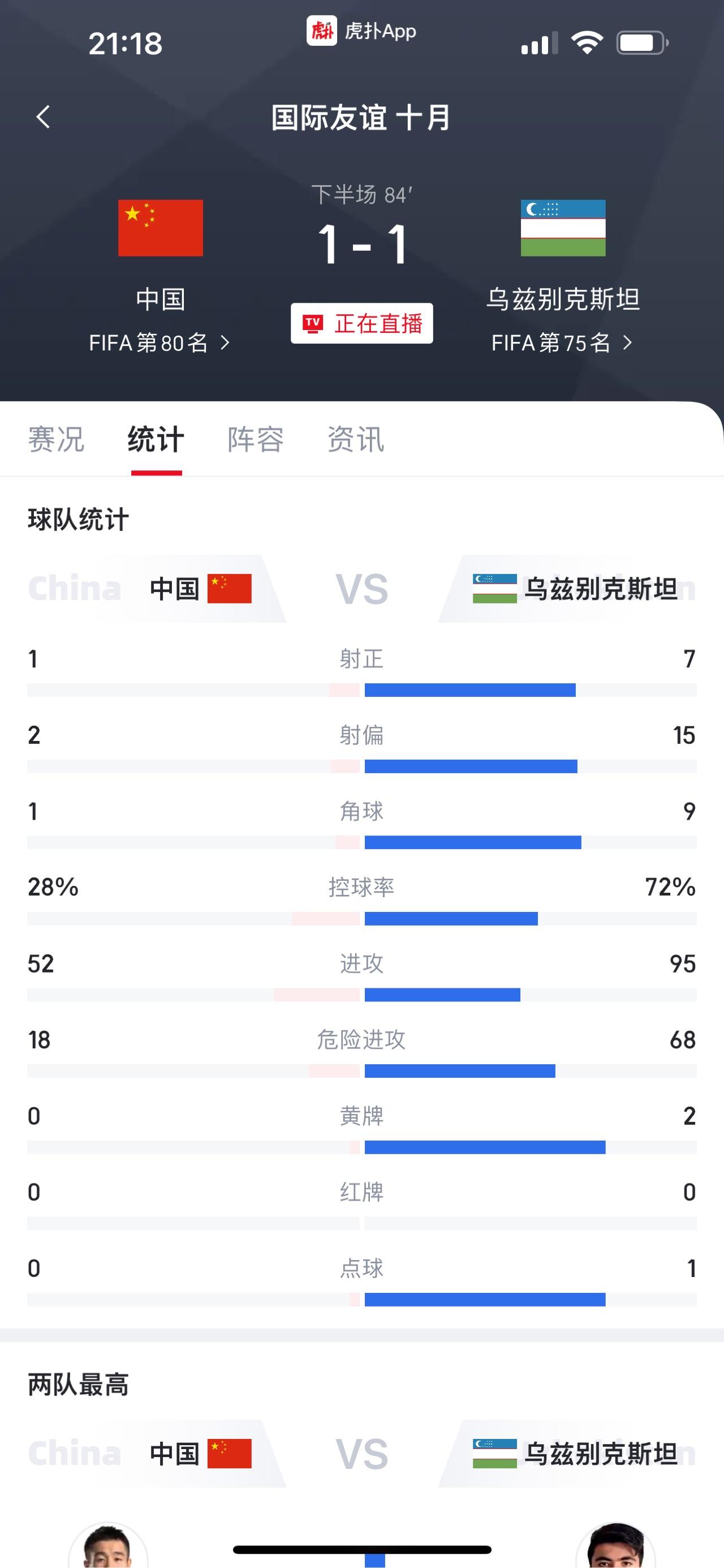 即时播报（北美联赛决赛）马里角逐乌兹别克斯坦比分进球榜排名-独家观察