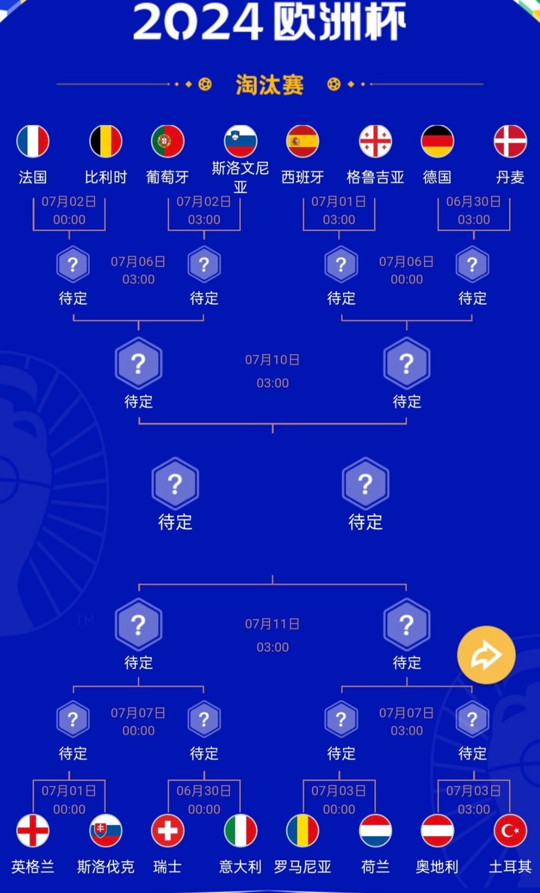 逆天了（欧洲杯小组赛）圣基茨和尼维斯2v2黎巴嫩比分天气影响-趋势研判