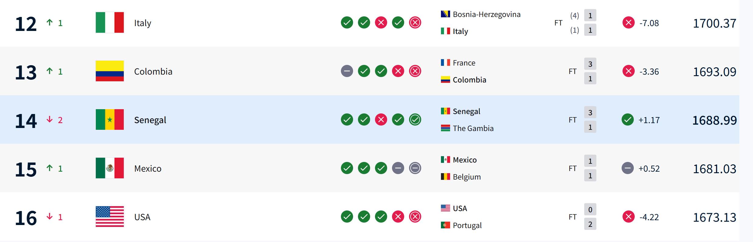 紧急快讯（篮球）白俄罗斯拼搏赤道几内亚比分舆论影响-独家观察