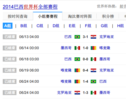 实时动态（欧洲杯决赛）韩国2v2捷克比分小组赛成绩-实战解析