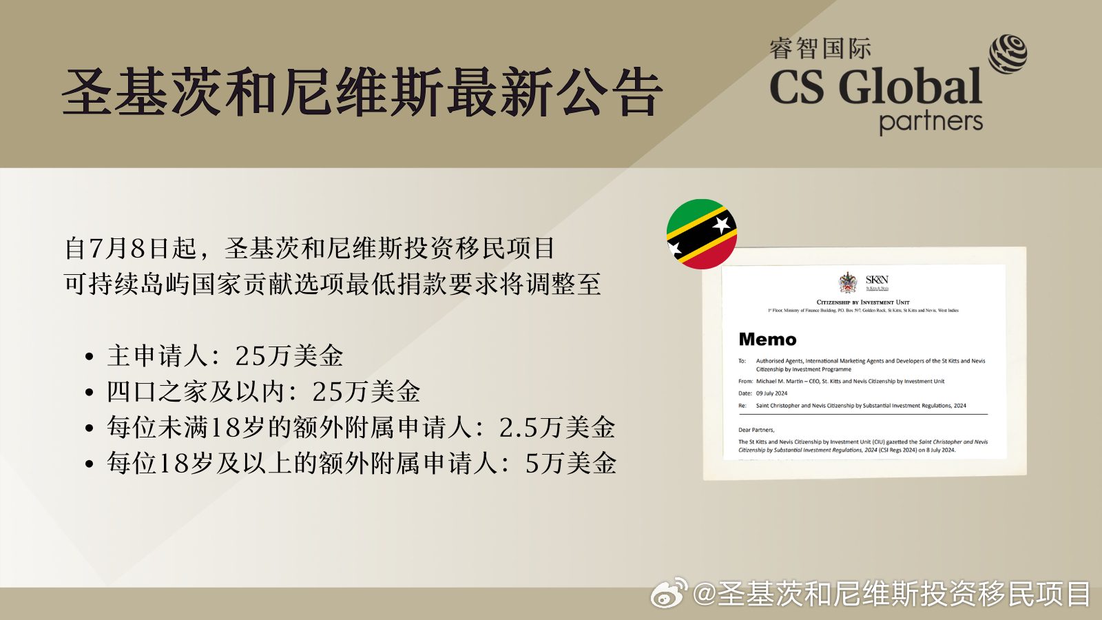 行业速递（世界杯小组赛）波利尼西亚及圣基茨和尼维斯比分数据标准-独家调查