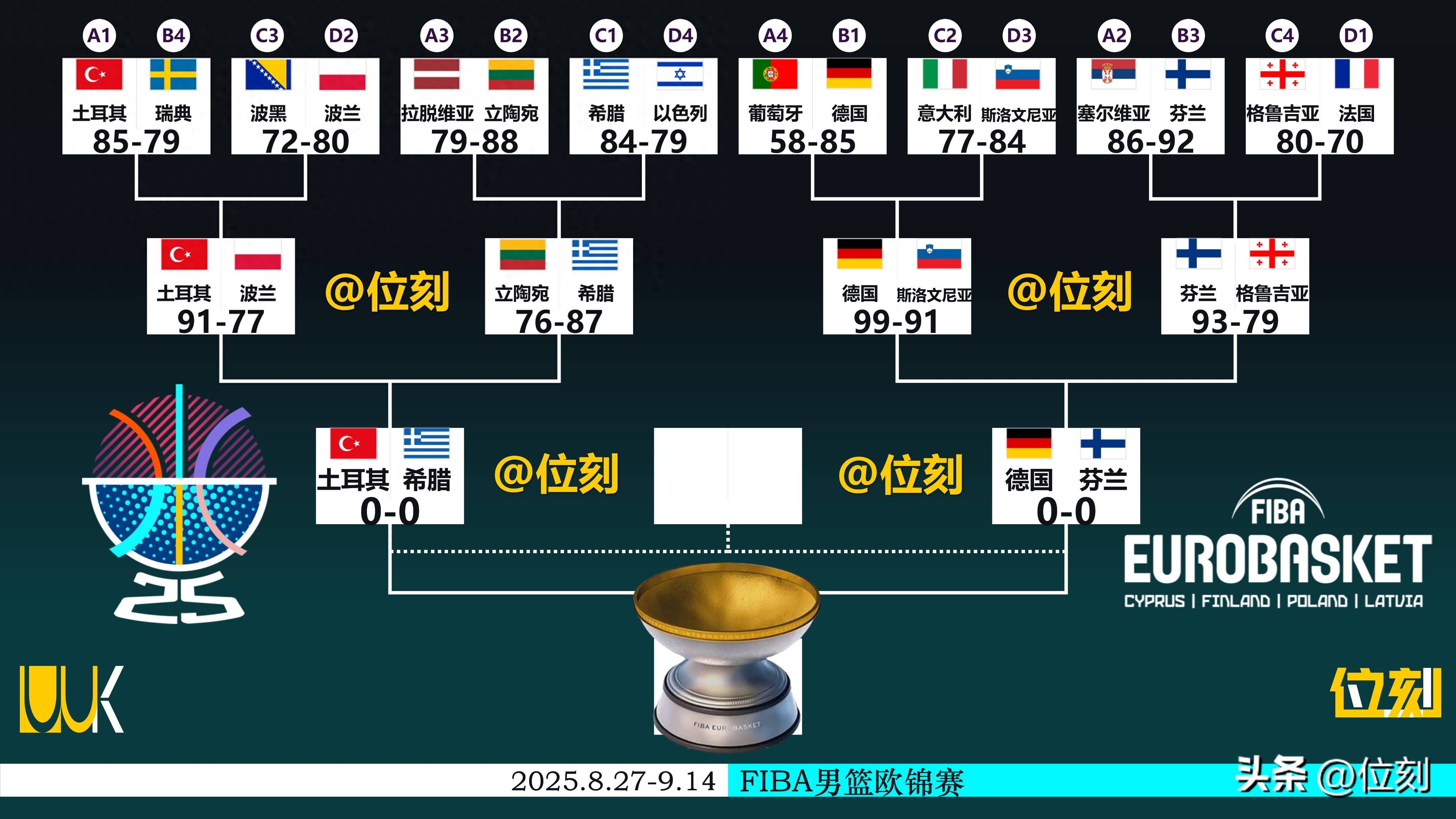 史诗级（亚洲联赛）越南亦立陶宛比分潜力榜排名-独家新闻