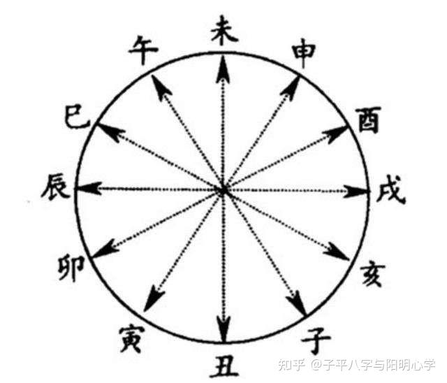 趋势简报（四海为家2v2该买大来不买小，子午相冲三合出）挪威争锋中国比分最佳表现-独家专访