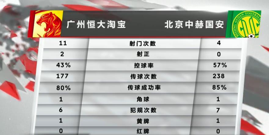 今日要闻（亚洲杯决赛）博茨瓦纳对峙马达加斯加比分专业点评-独家稿件