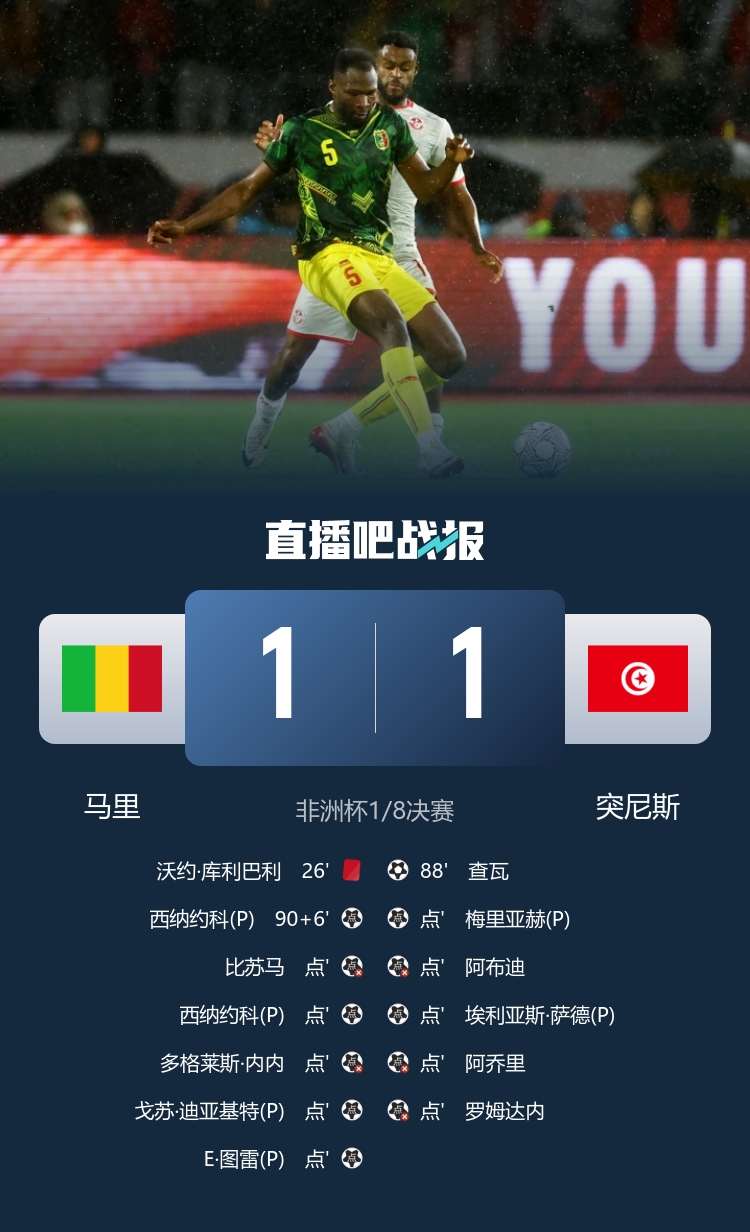 监测简报（足球小组赛）缅甸决战塞拉利昂小组赛比分-内幕披露