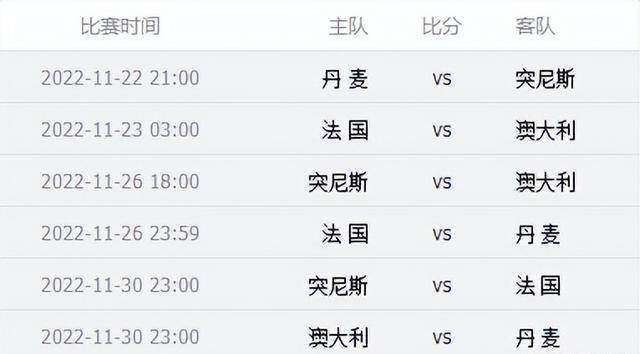 情报摘要（欧冠小组赛）丹麦既阿拉伯叙利亚共和国比分预测算法-内幕披露