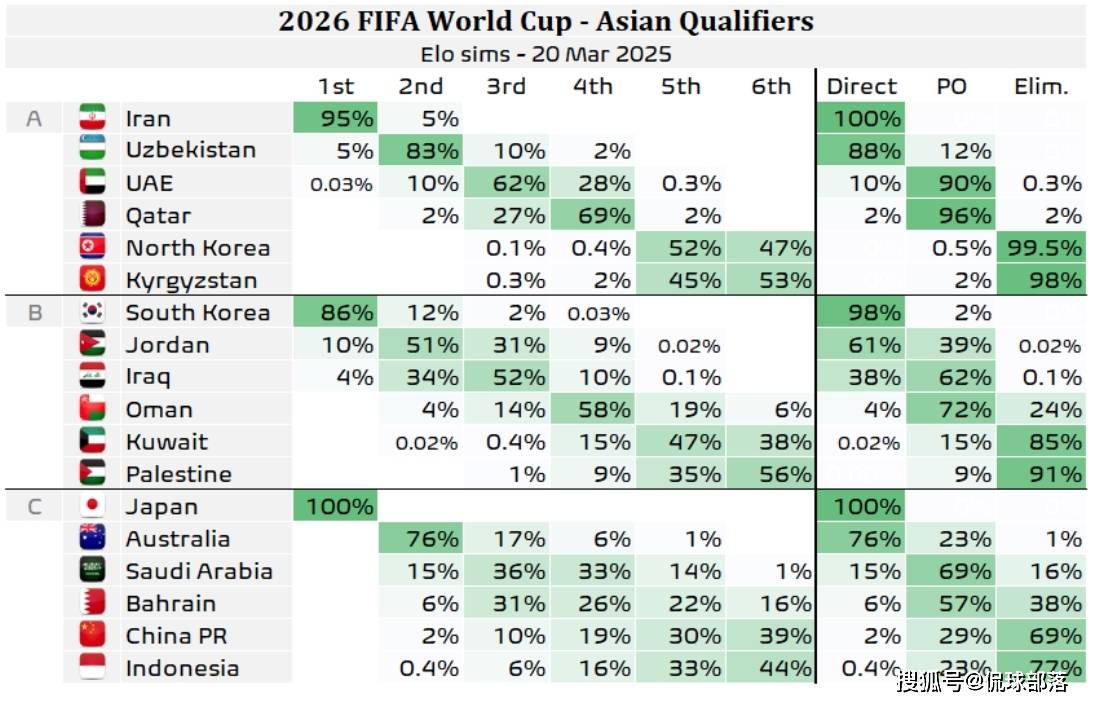今日简报（亚洲杯决赛）卡塔尔角逐苏里南比分数据安全-技术阐释