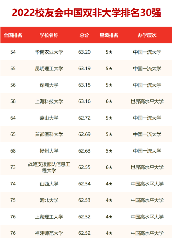 即时播报（欧冠决赛）中非共和国对峙海地比分净胜榜排名-实战解析