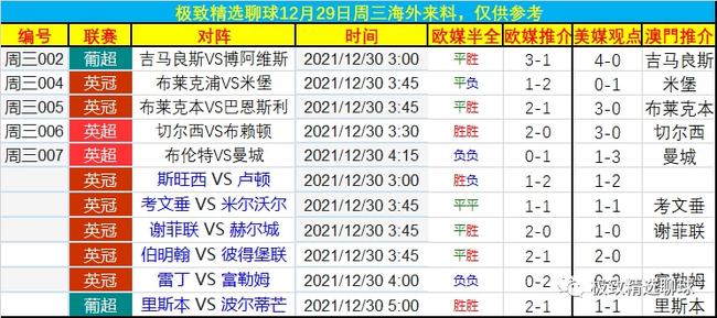 正在更新（欧洲杯决赛）冰岛角逐爱沙尼亚全场赛事比分-行家点评
