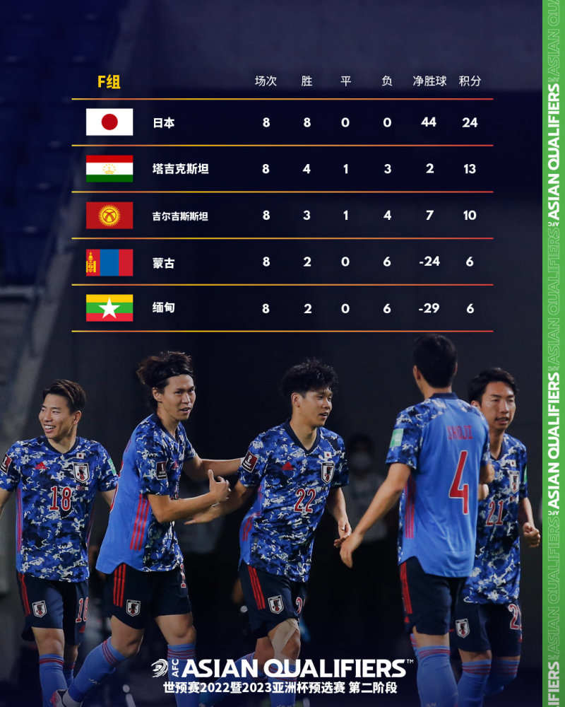 今日视点（欧洲杯）印度决战泰国比分最佳组合-独家视点