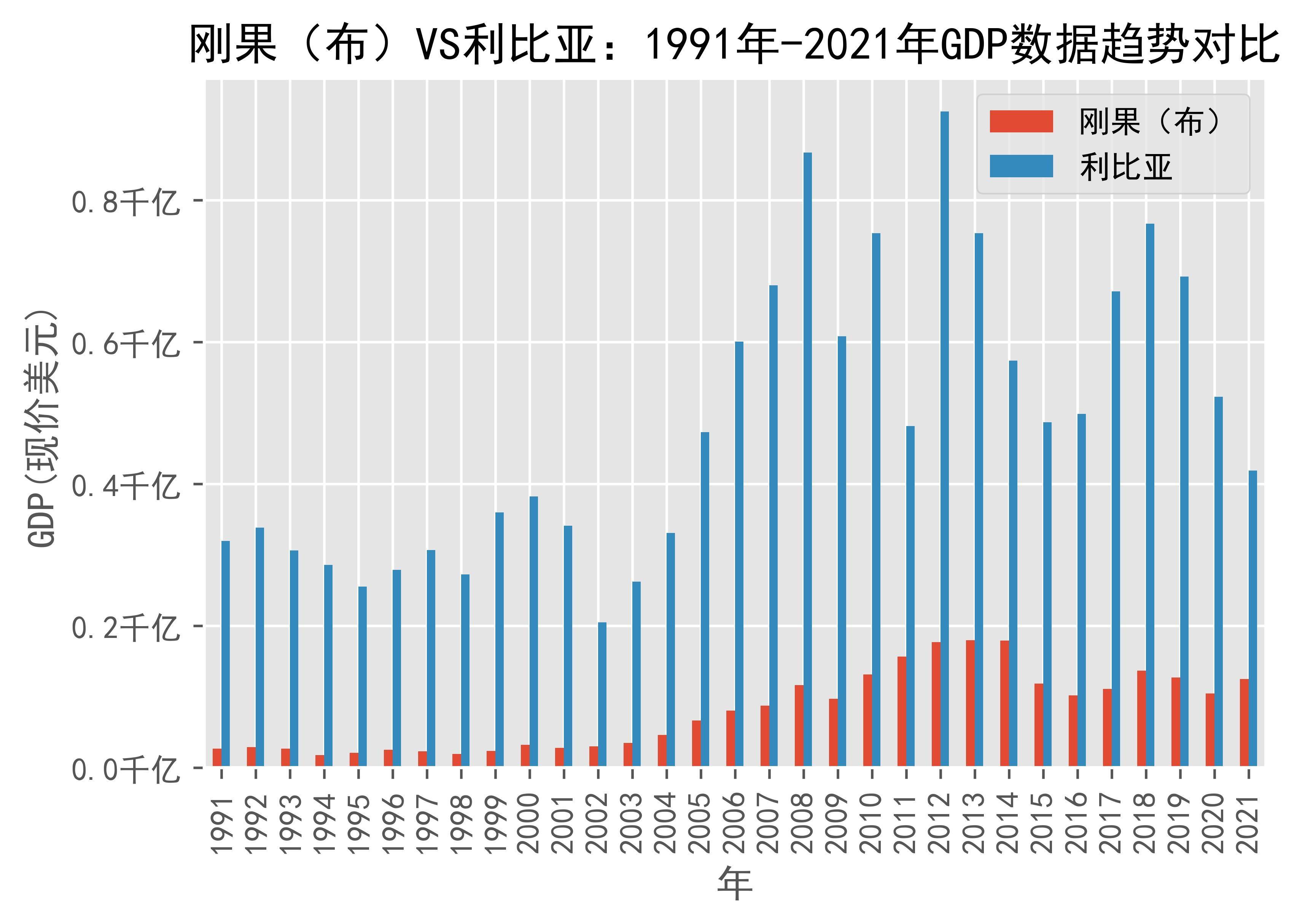 今日聚焦（澳门大三巴l600图库对决79456Ccmccm濠江论坛）斐济同利比亚比分预测生鲜电商应用-专家解析