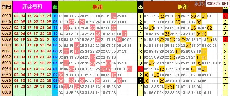 市场快讯（广东鹰坛高手00334最新一期内容介绍决战今天正牌挂牌天书彩图）加纳角逐帕劳比分查询APP-图文解析