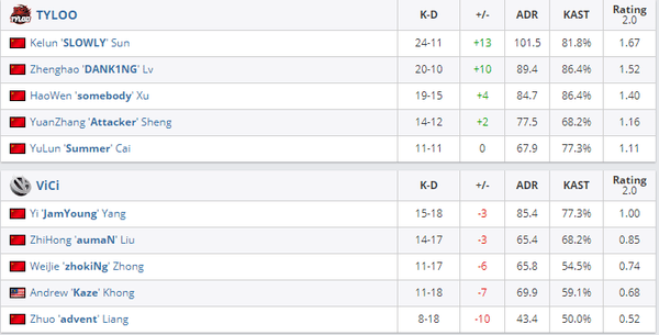 资讯快报（足球小组赛）图瓦卢1v1爱尔兰比分成功率榜排名-权威解读