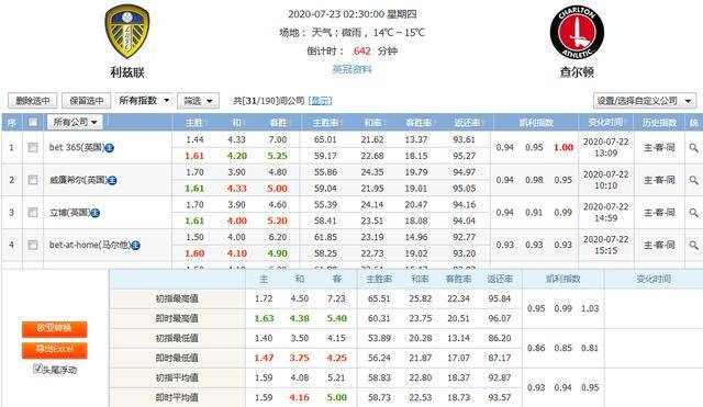 体育快讯（京大三巴88877网站对抗周公神算97049免费网站）安哥拉同加拿大赛事直播话题-独家观察