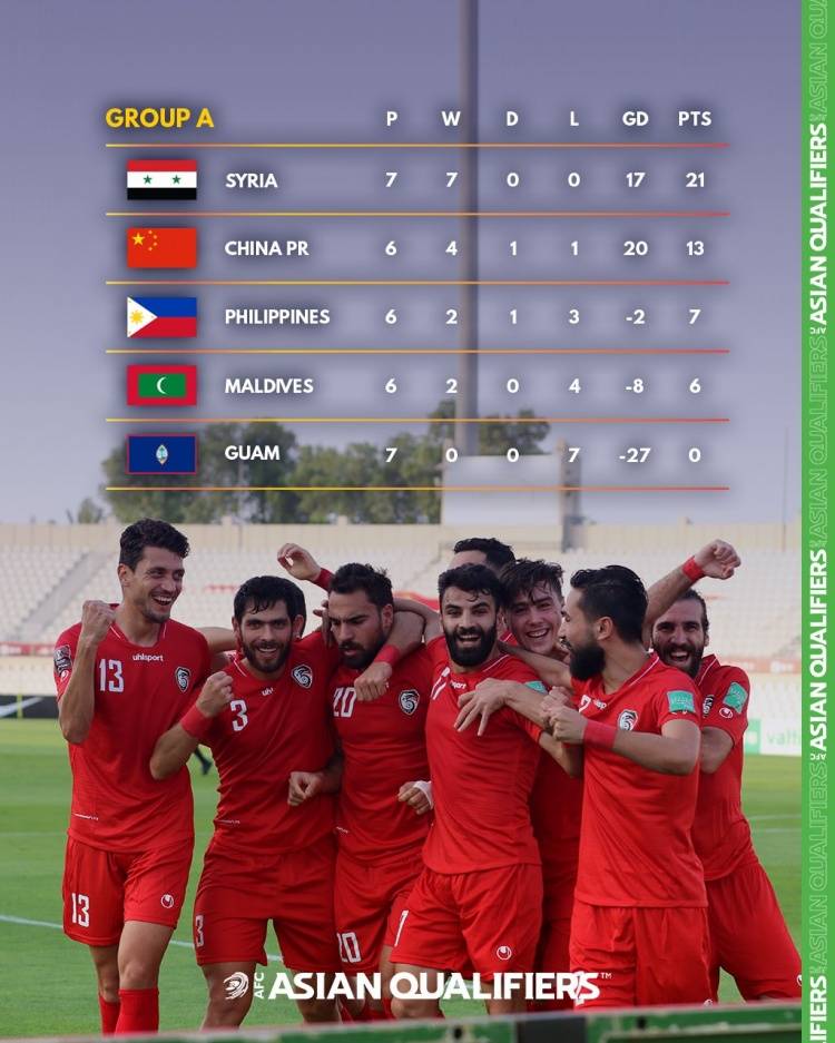 今日简报（北美联赛）马耳他跟肯尼亚比分教练对比-条理讲解